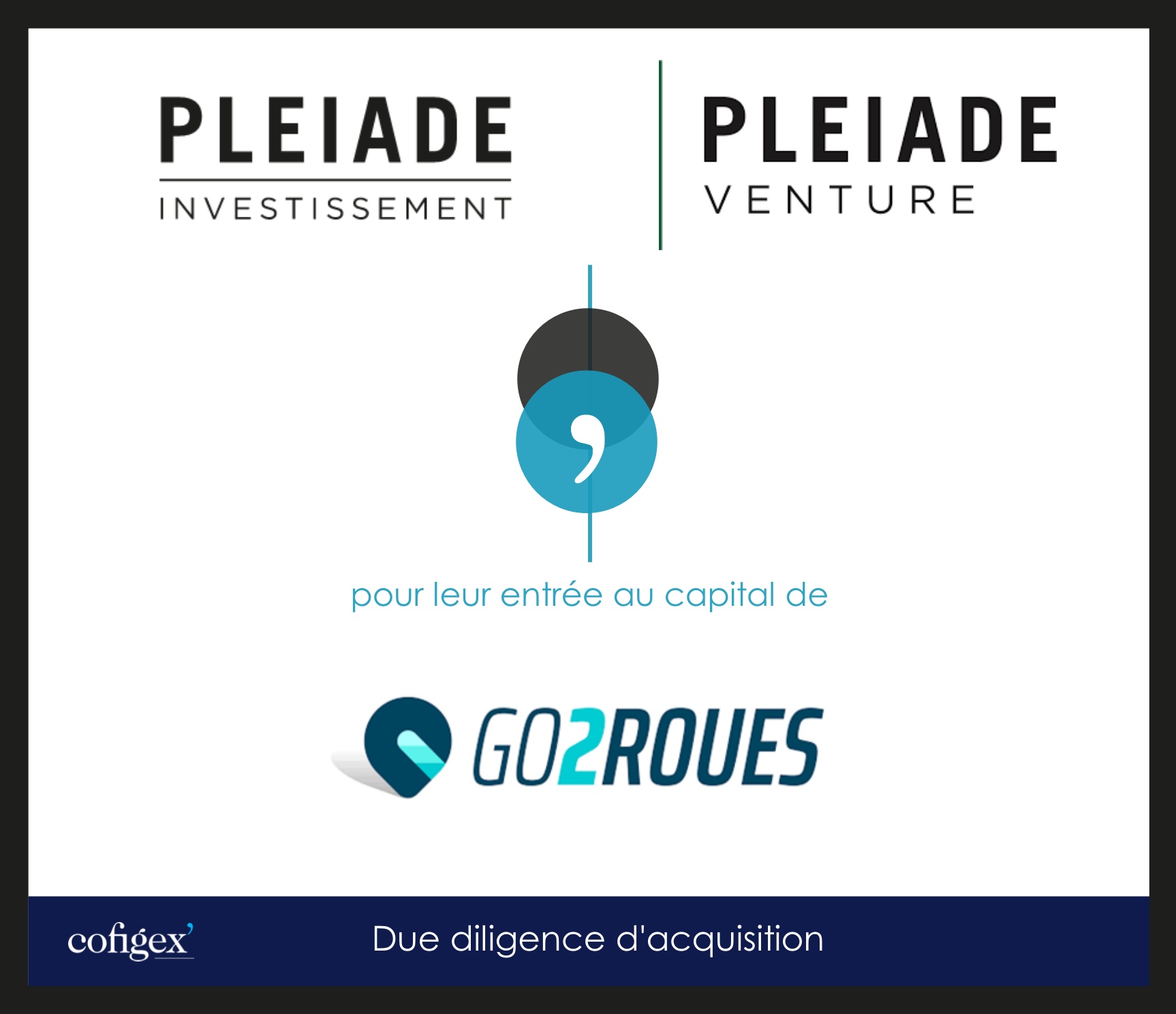 PLEIADE INVESTISSEMENT - GO2ROUES