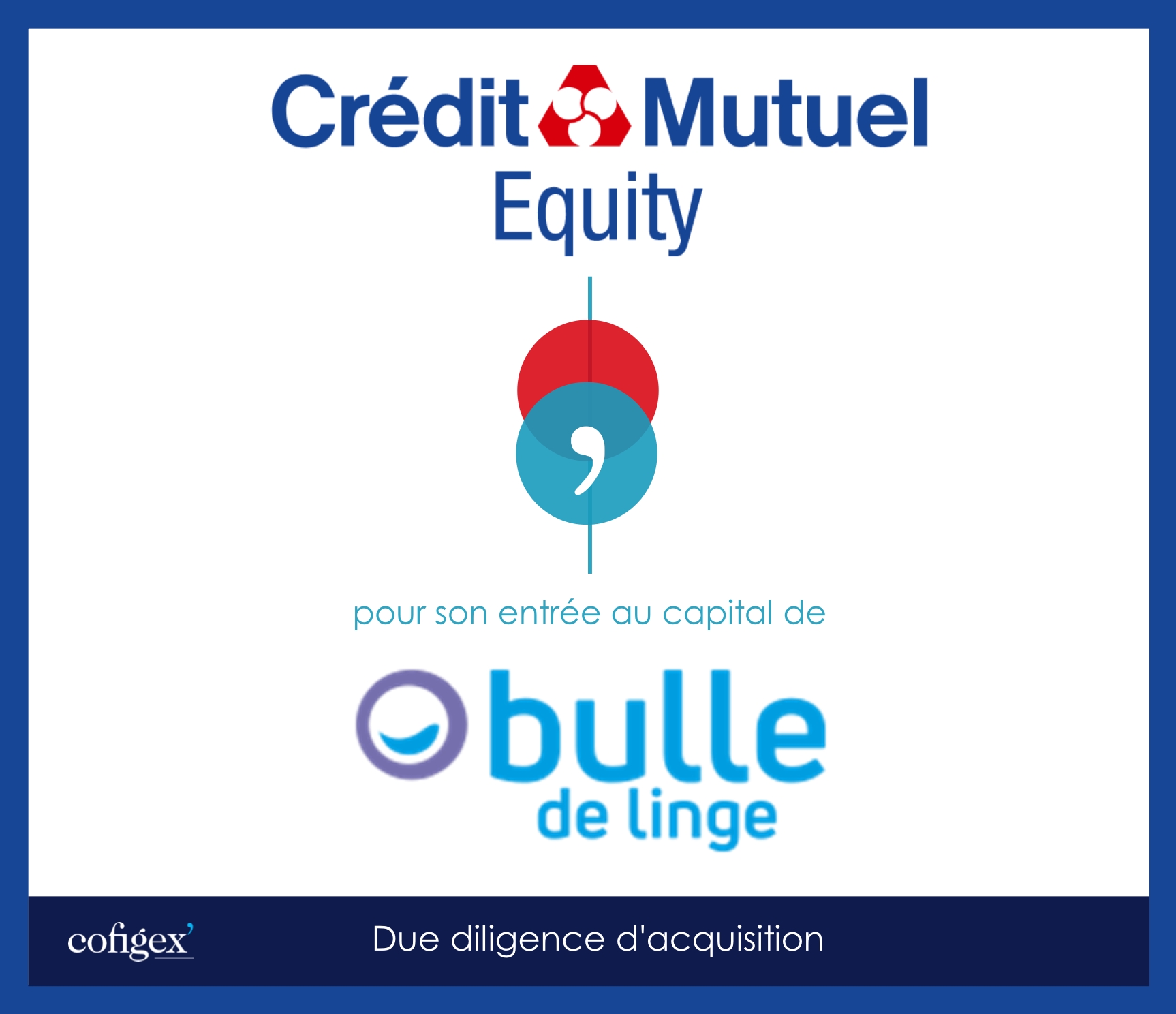 CREDIT MUTUEL EQUITY - BULLE DE LINGE