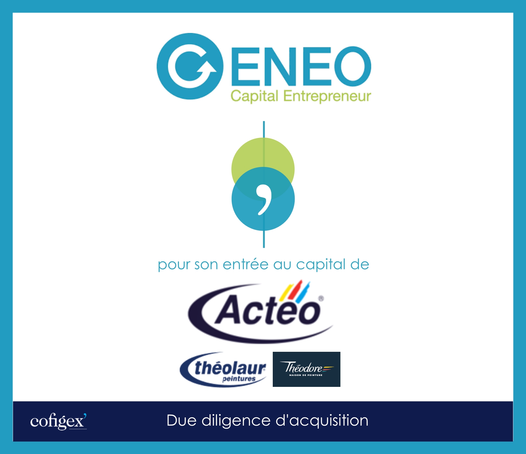 GENEO CAPITAL ENTREPRENEUR - ACTEO THEOLAURE PEINTURES