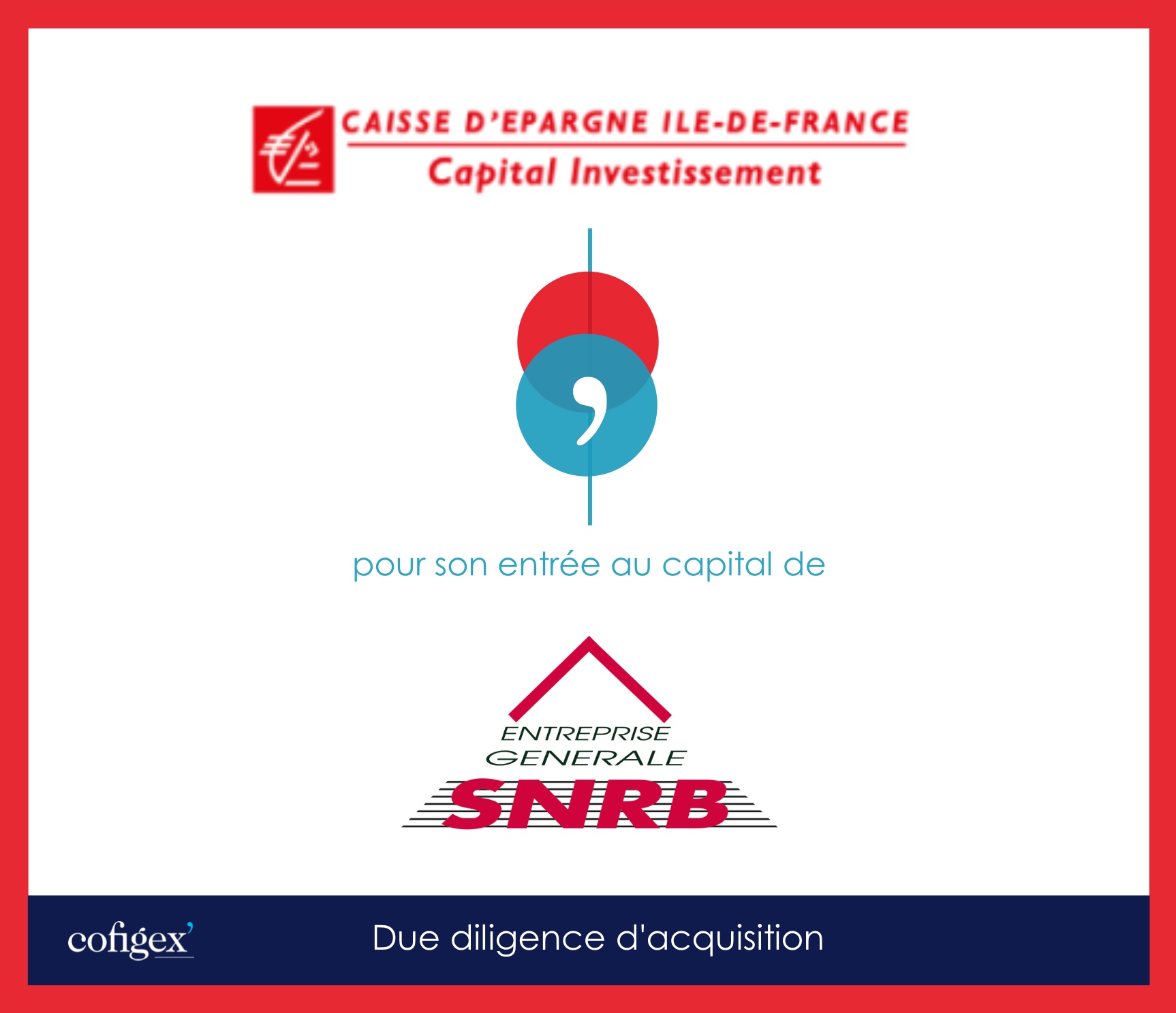 CEIDF CAPITAL INVESTISSEMENT - SNRB