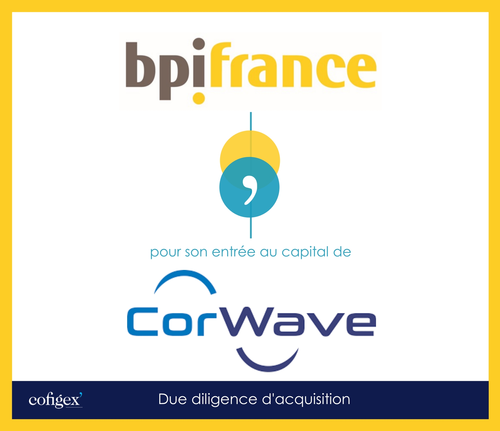 BPIFRANCE - CORWAVE