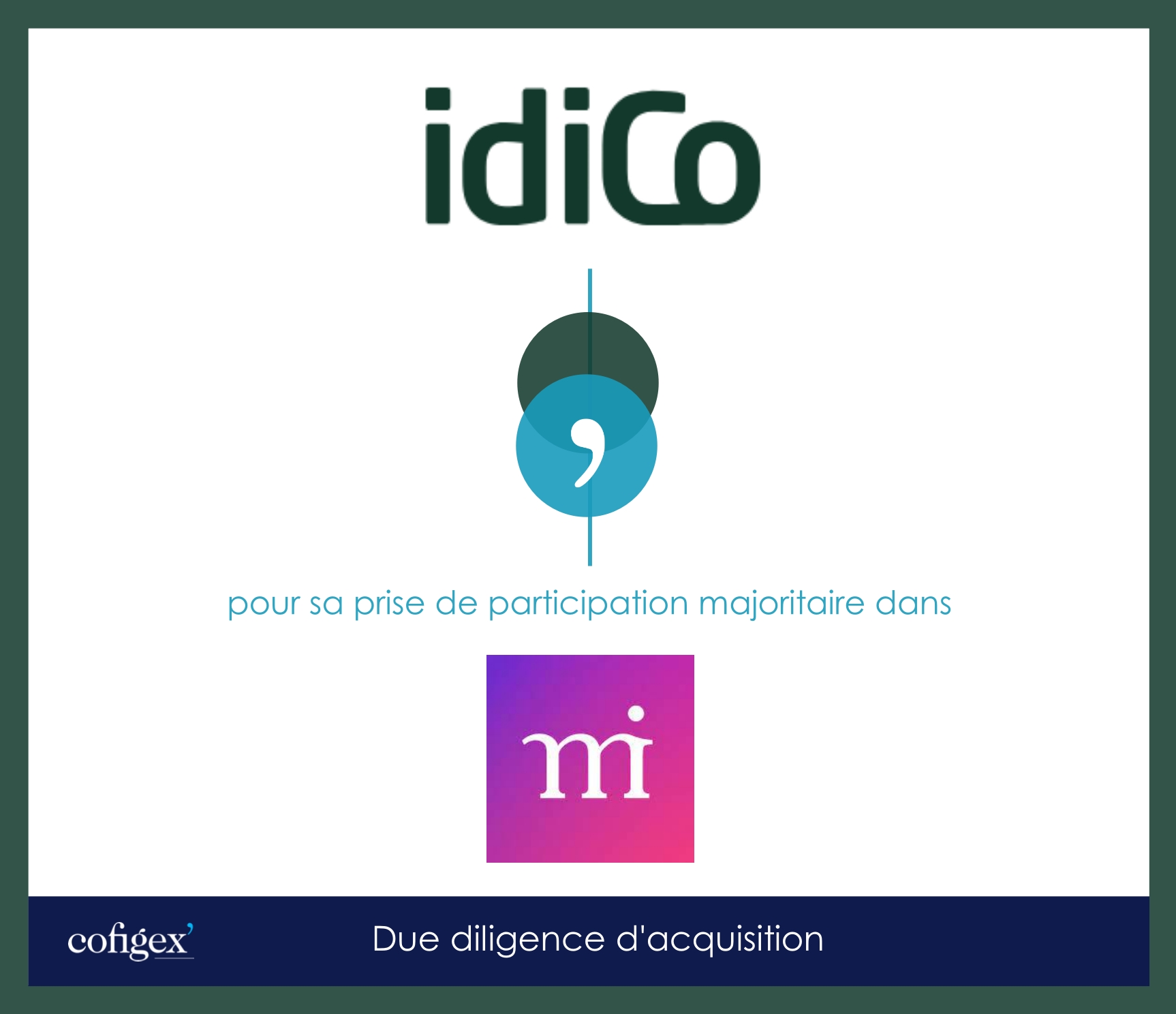 IDICO - Groupe MMI