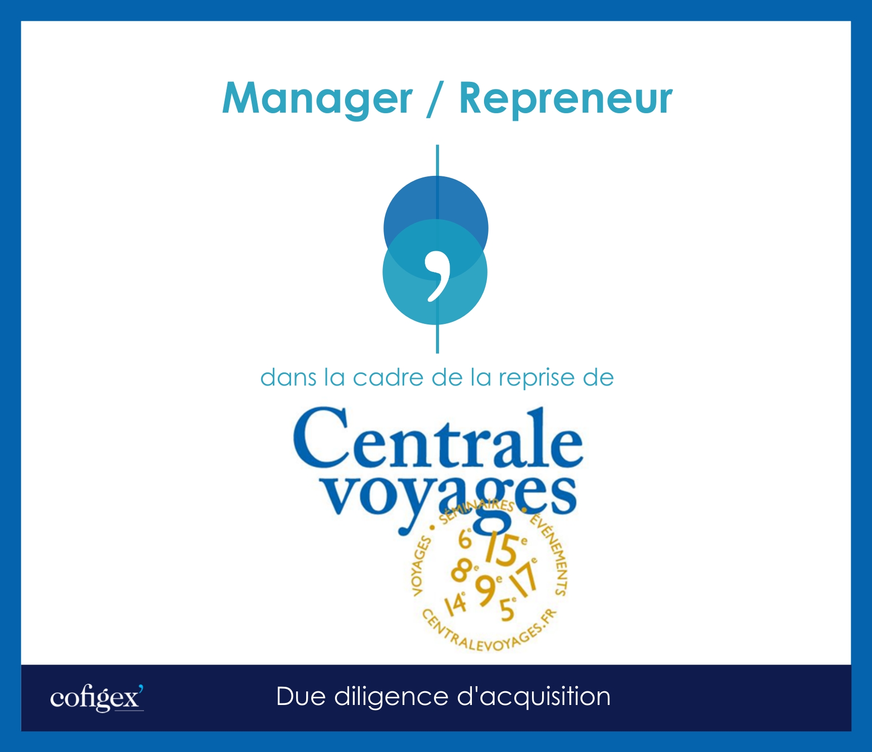 MBI CENTRALE LOISIRS VOYAGES