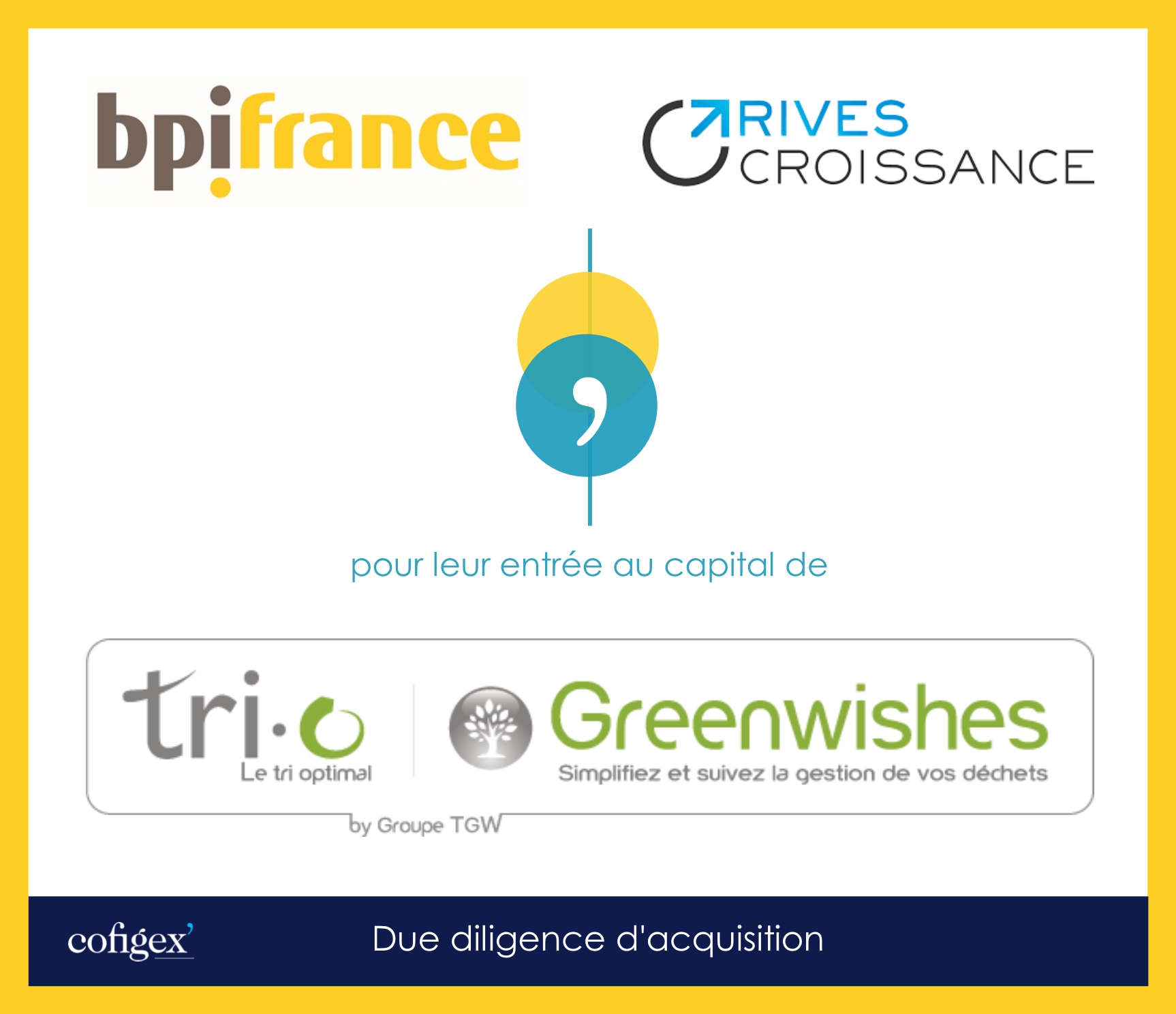 BPIFRANCE & RIVES CROISSANCES - GROUPE TGW