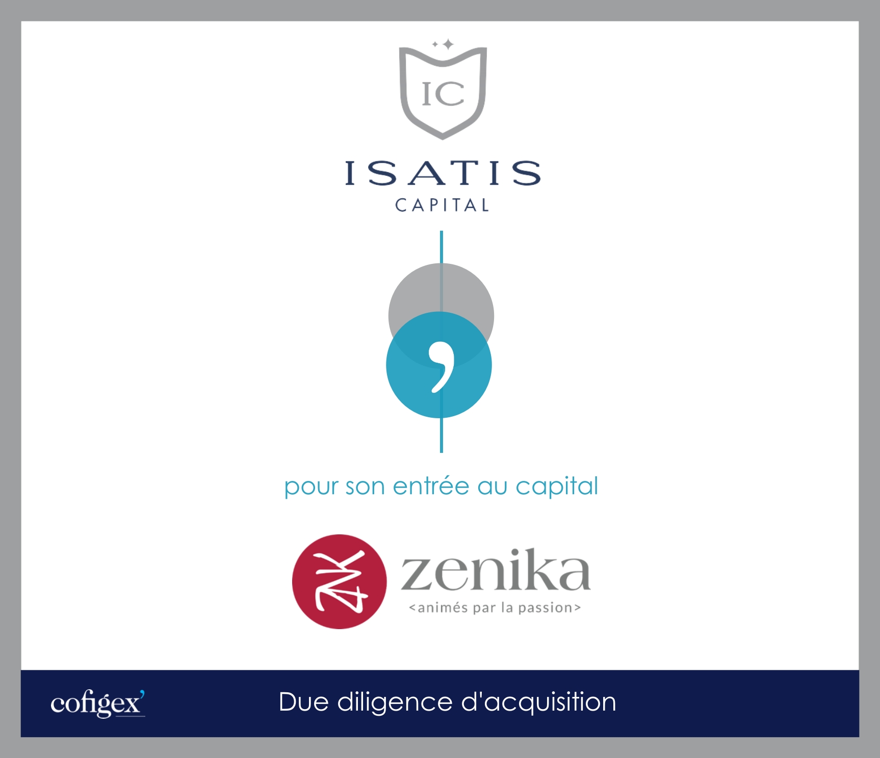 ISATIS - ZENIKA