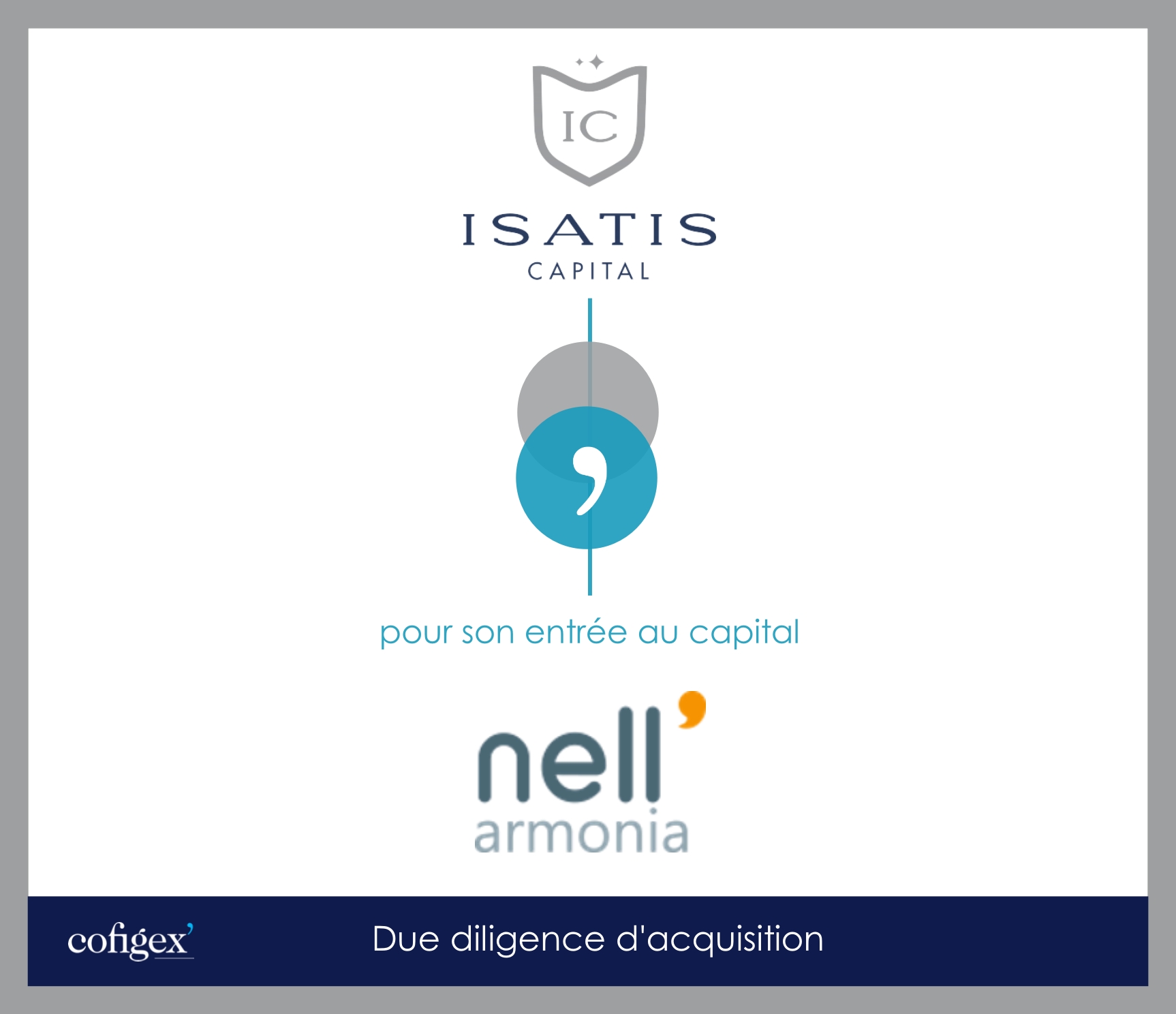 ISATIS CAPITAL - NELL'ARMONIA