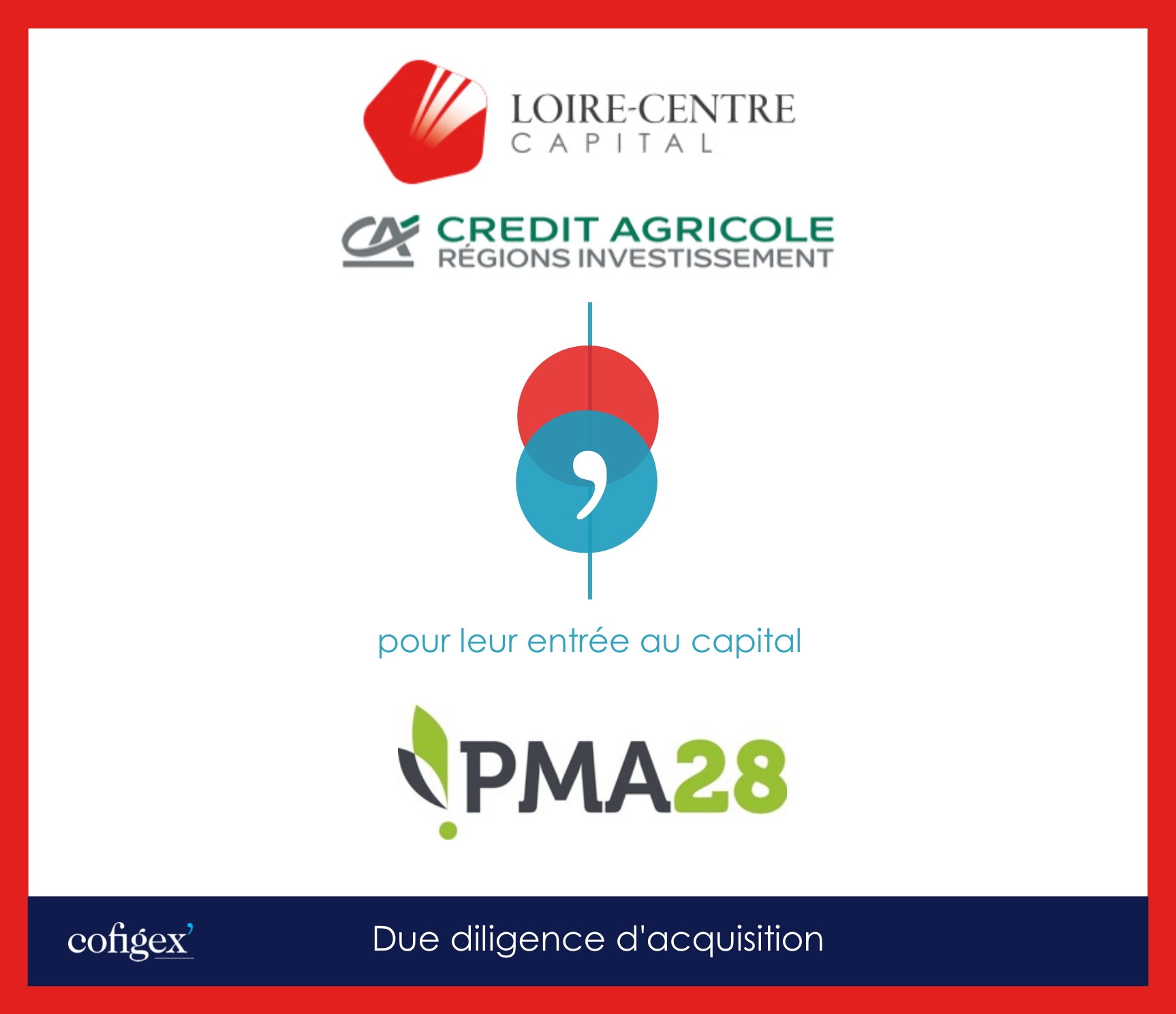 LOIRE CENTRE CAPITAL & CREDIT AGRICOLE REGIONS INVESTISSEMENT (CARVEST) - PMA28