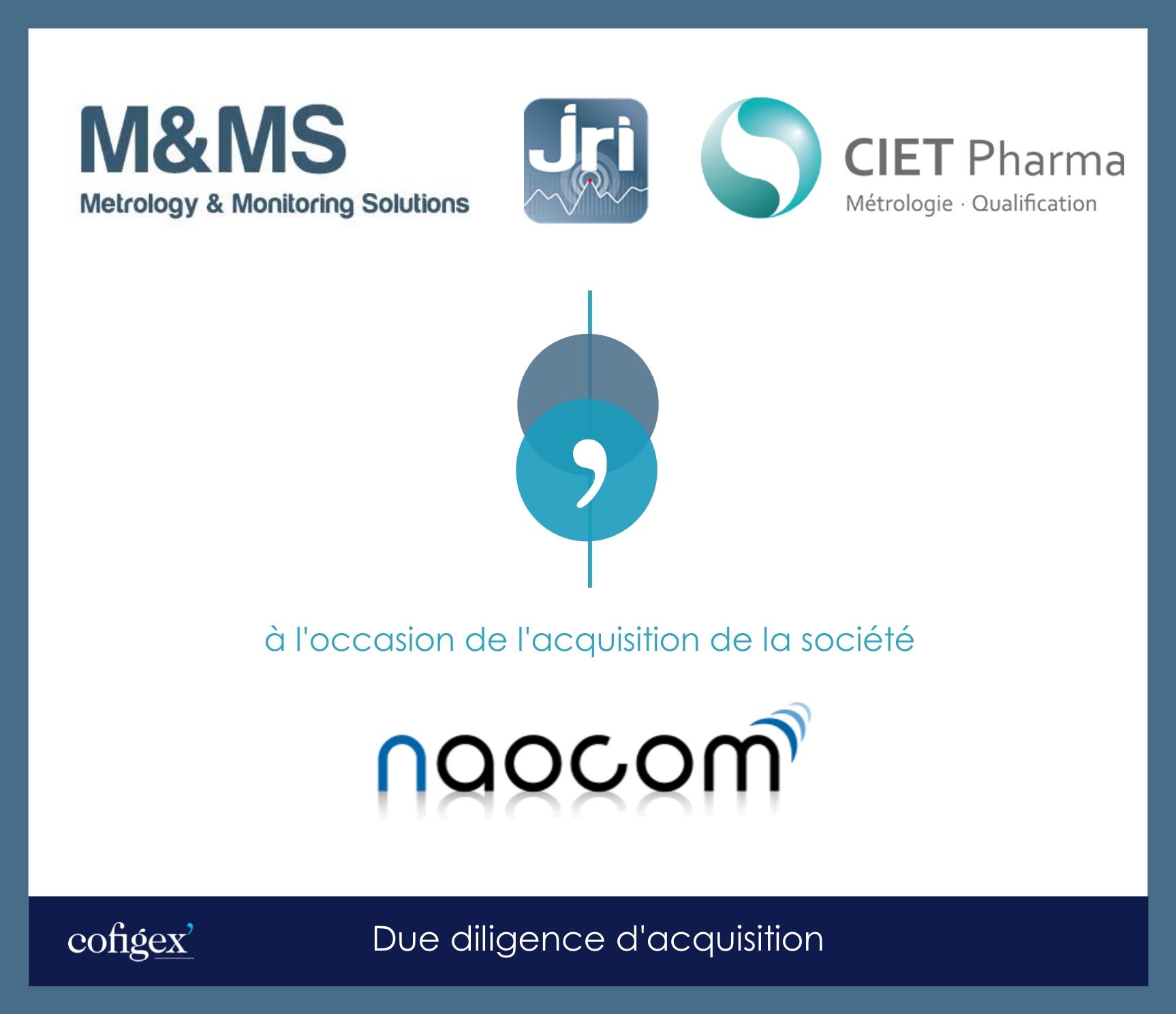 METROLOGY & MONITORING SOLUTIONS, JRI & CIET - NAOCOM