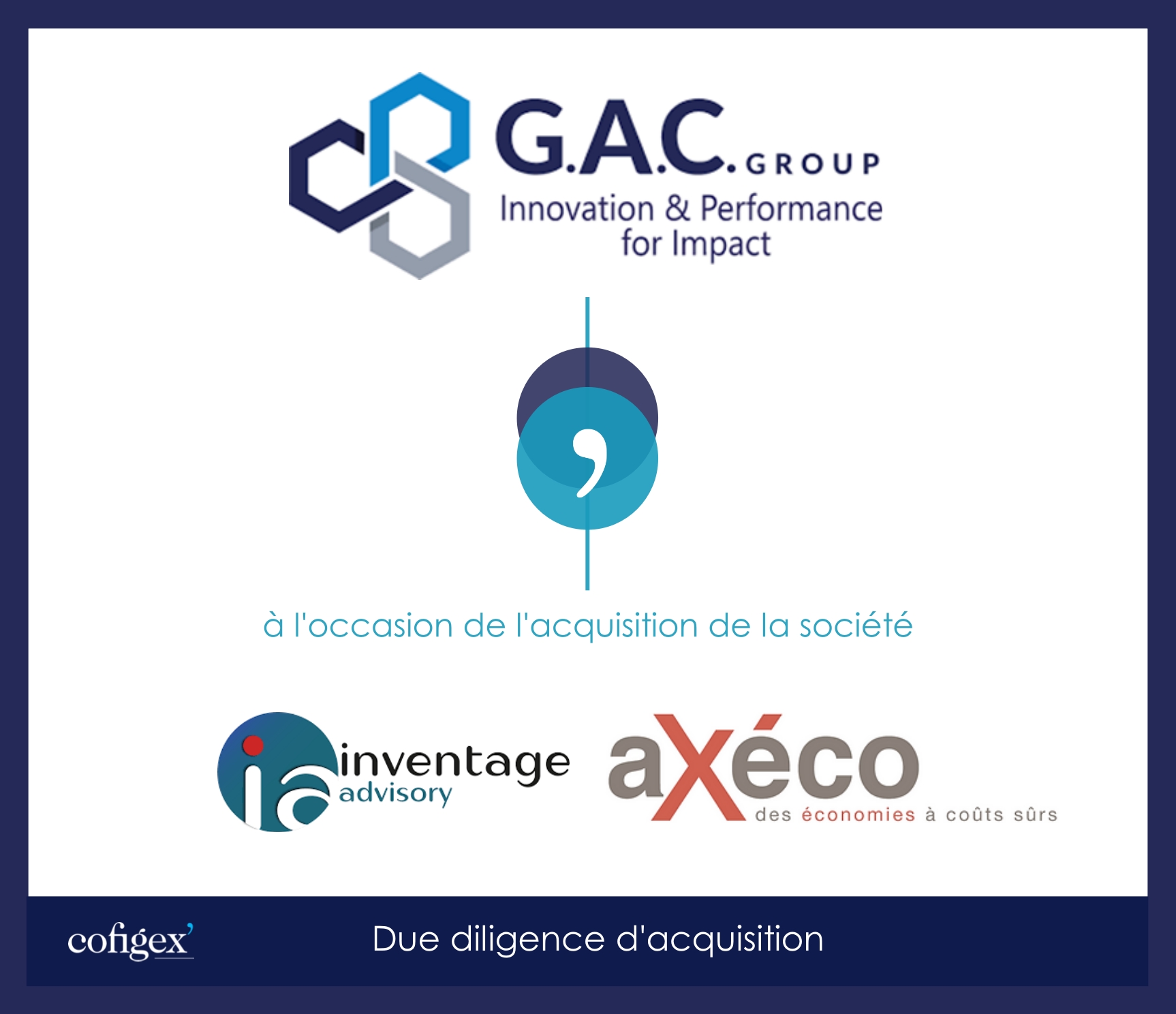 G.A.C. Groupe - Build up AXECO & INVENTAGE